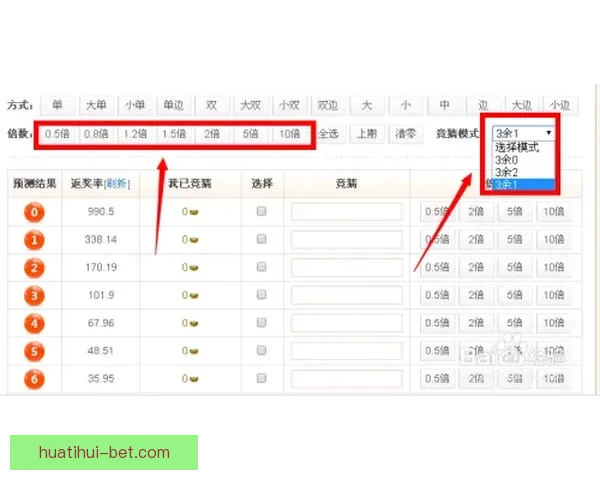 体育竞猜赔率深度解析与投注技巧全面指南