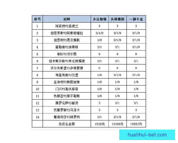 世界杯竞猜盘口分析与预测技巧解读助你轻松掌握赛前投注策略