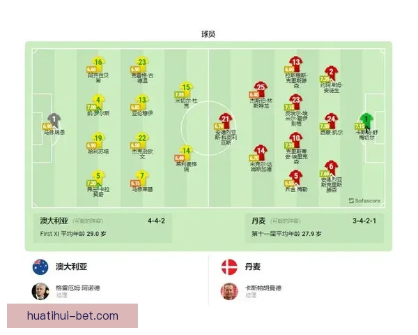 2026世界杯赛果前瞻各强队比分走势全面预测分析