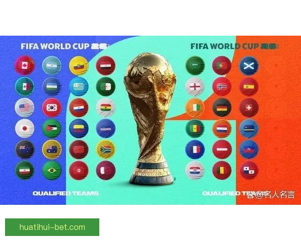 2026世界杯赛事预测：各队实力分析与最终冠军归属预测