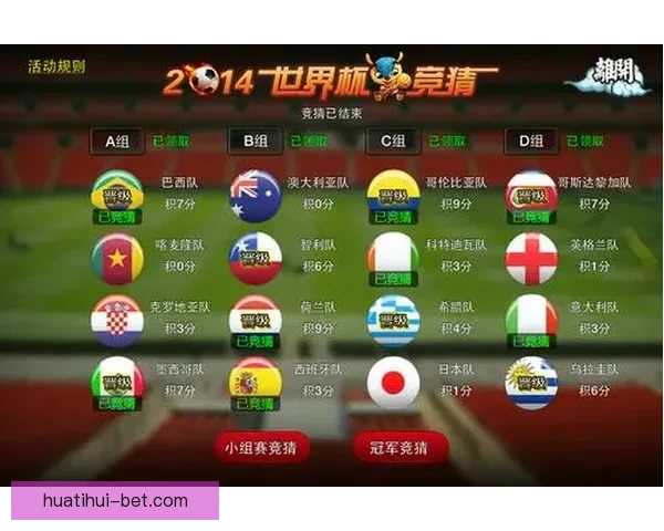 世界杯竞猜游戏平台注册，参与赢大奖，轻松预测赛果，畅享赛事激情！