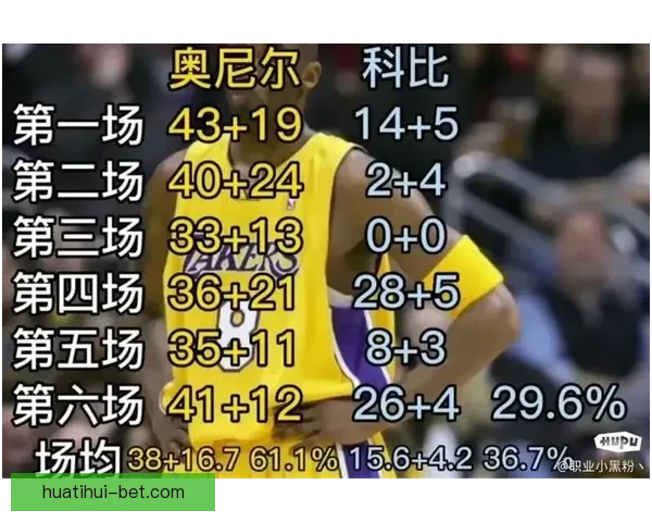 东契奇九连胜缔造新纪录 单场数据比肩张伯伦乔科詹未曾实现