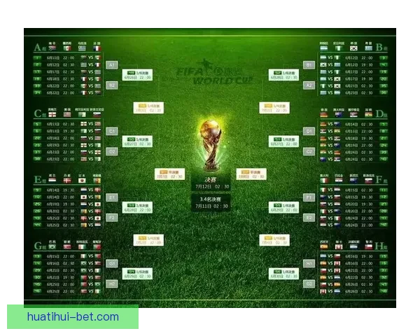 世界杯竞猜必胜技巧揭秘提升中奖概率全攻略