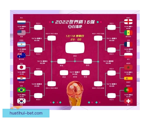 世界杯精彩对决比分预测与胜负分析全攻略