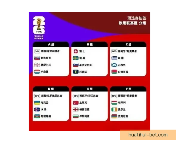 2026世界杯赛前全面分析与热门球队胜负走势预测指南