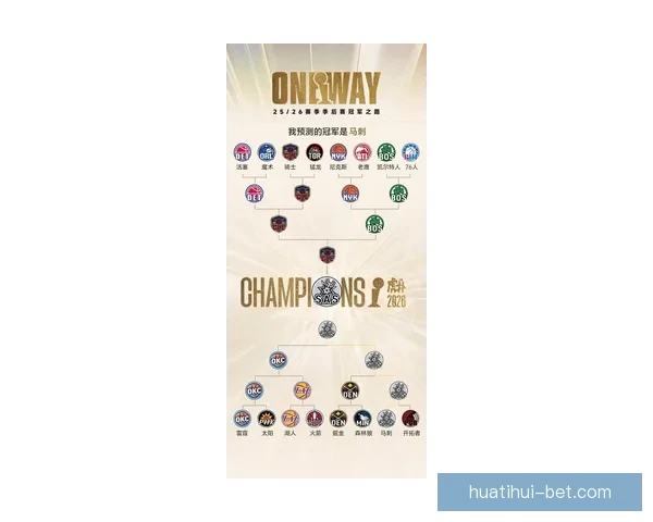 2026世界杯赛事预测：各队实力分析与最终冠军归属预测