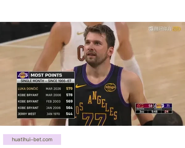 东契奇赛季场均三十分抢断破百比肩科比领跑联盟