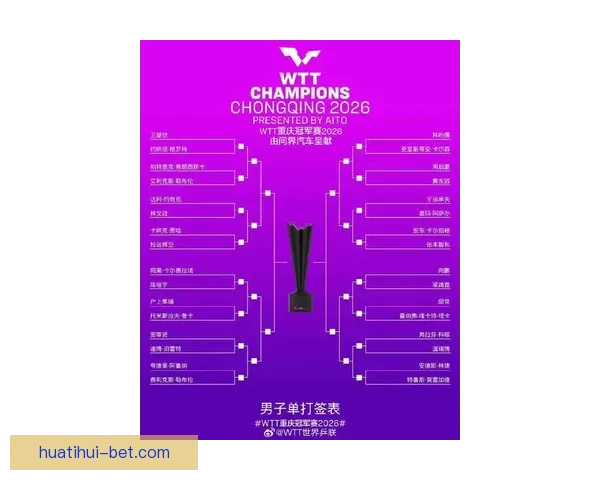 2026世界杯赛事预测：各队实力分析与最终冠军归属预测