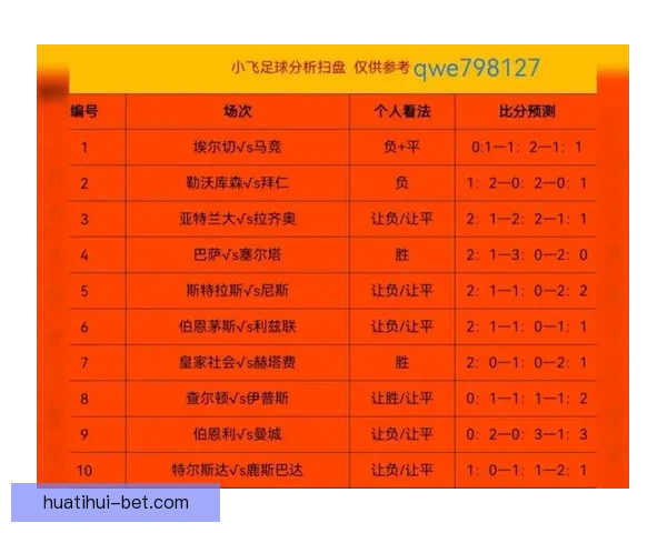 美加墨世界杯最新竞猜盘口解析及投注趋势全面指南