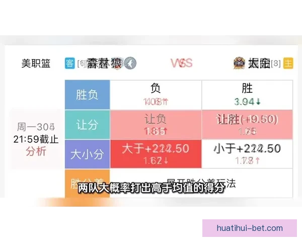 NBA红彩数据库专业预测平台深度分析精准推荐助您轻松把握比赛走势 NBA红彩数据库专业预测平台深度分析精准推荐助您轻松把握比赛走势