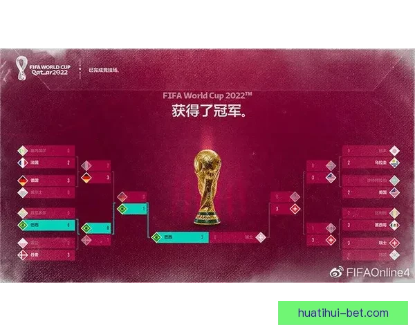 世界杯竞猜赛事直播全程精彩呈现,实时比分和预测分析带你畅享足球盛宴 世界杯竞猜赛事直播全程精彩呈现,实时比分和预测分析带你畅享足球盛宴
